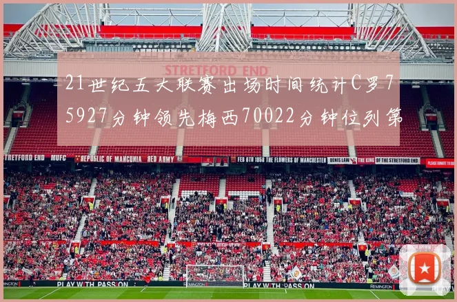21世纪五大联赛出场时间统计C罗75927分钟领先梅西70022分钟位列第三